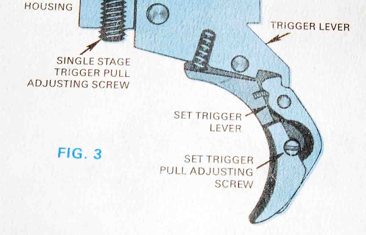 A Canjar factory cutaway drawing showing the trigger unset.